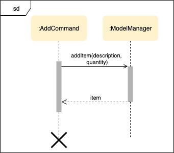 AddCommandCashierSeq