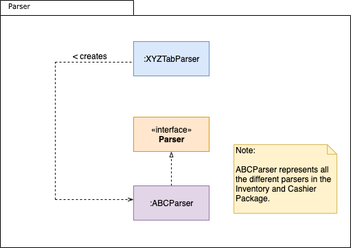 CashierInventoryParser3